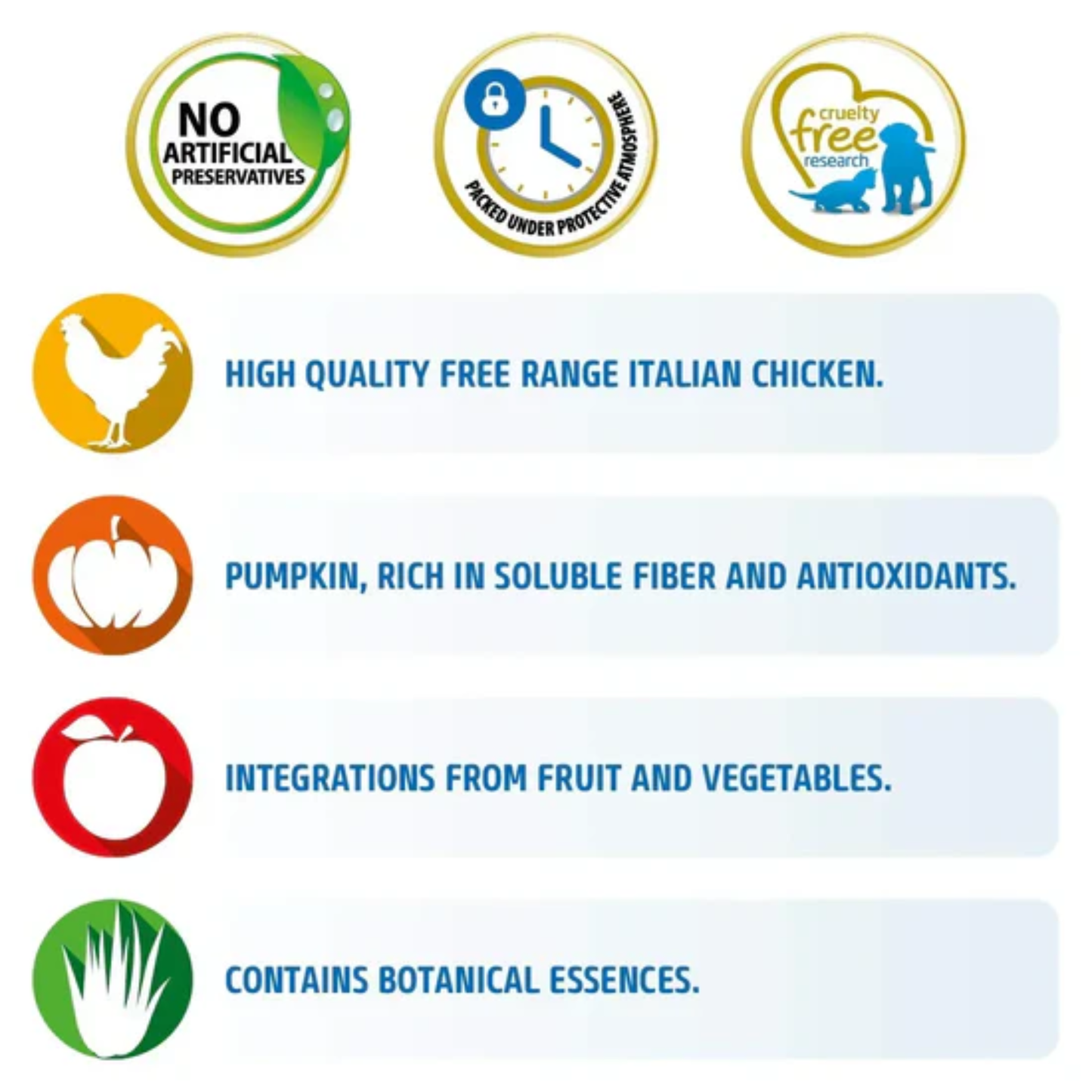 Farmina N&D Pumpkin Chicken & Pomegranate Puppy Medium & Maxi Dry Dog Food