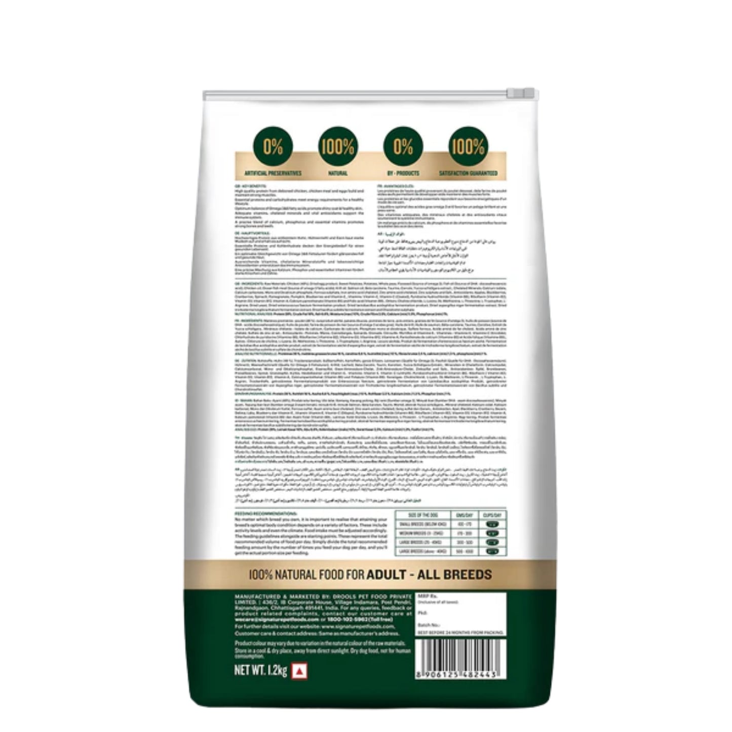 Signature Grain Zero Adult Dry Dog Food - Rufftail