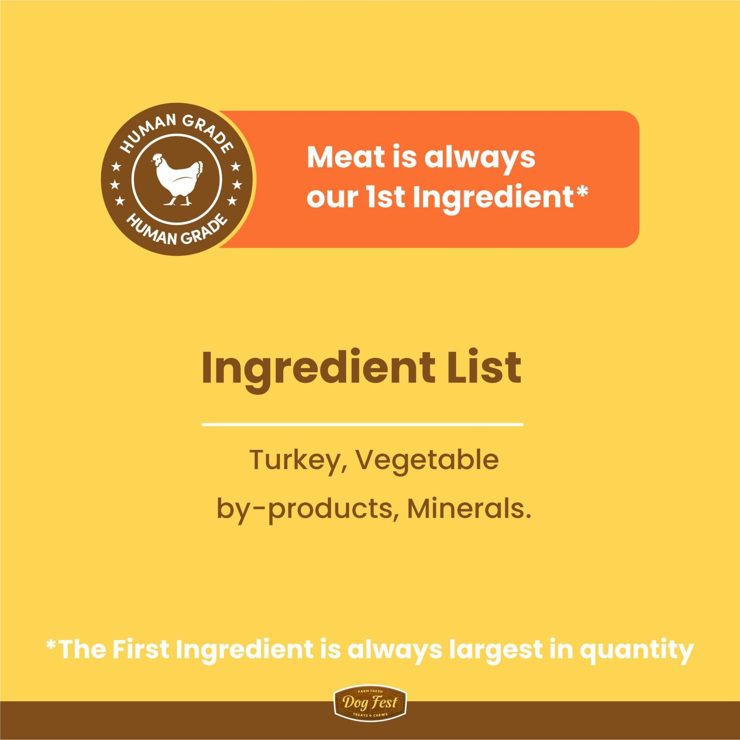 Dogfest Turkey Slices Treats - Healthy & Natural Dog Treat - Rufftail