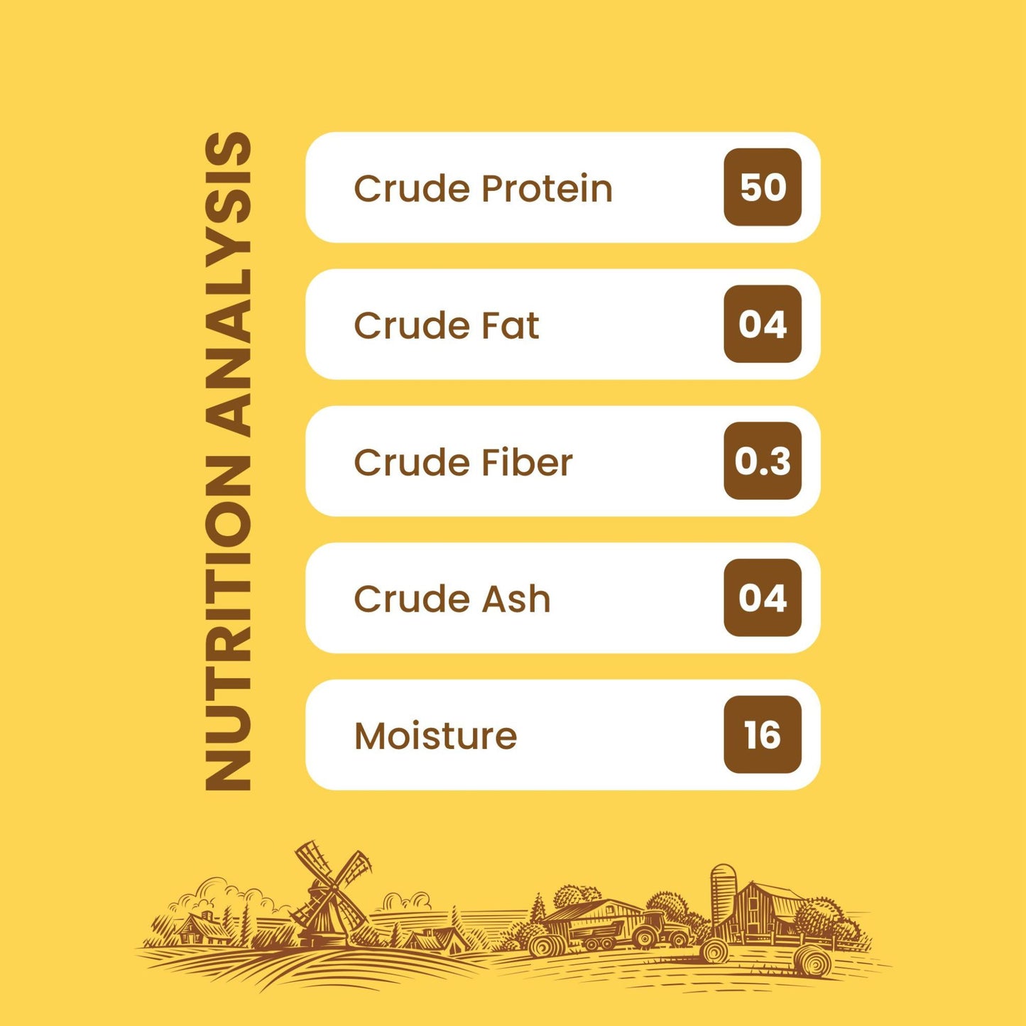 Dogfest Chicken Fillet Bars: Healthy, Natural Dog Treats - Rufftail