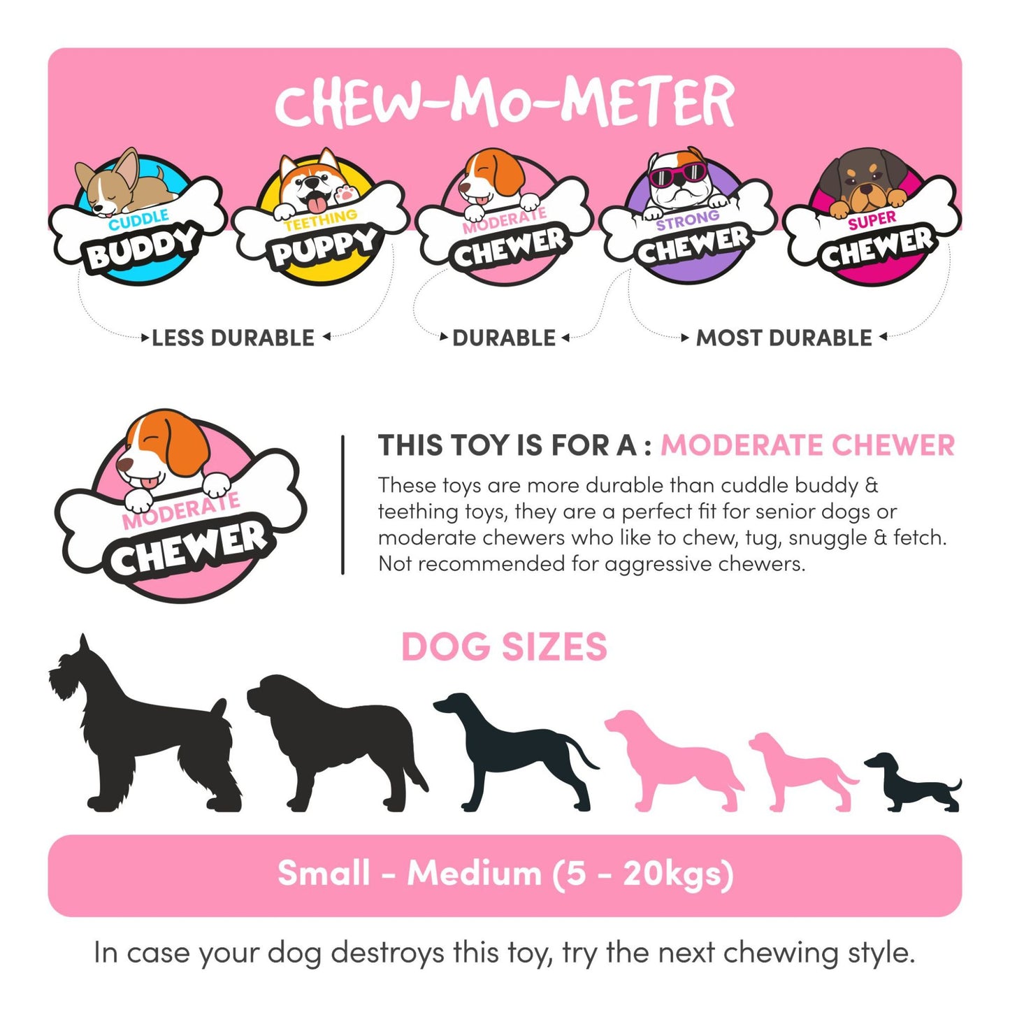 BarkButler x FOFOS Tough Dog Toy Monkey - Durable & Fun Chew Toy for Dogs - Rufftail