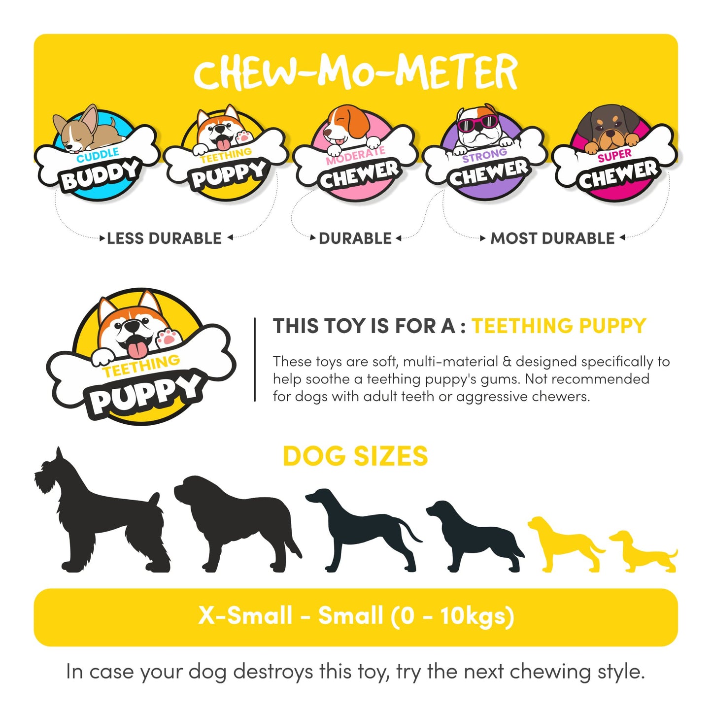 BarkButler x FOFOS Puppy Teething Squeaky Giraffe Dog Toy - Yellow - Rufftail