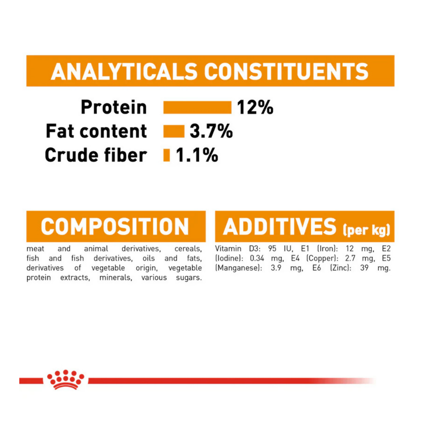 Royal Canin Hair & Skin Care In Gravy Adult Cat Wet Food - Rufftail