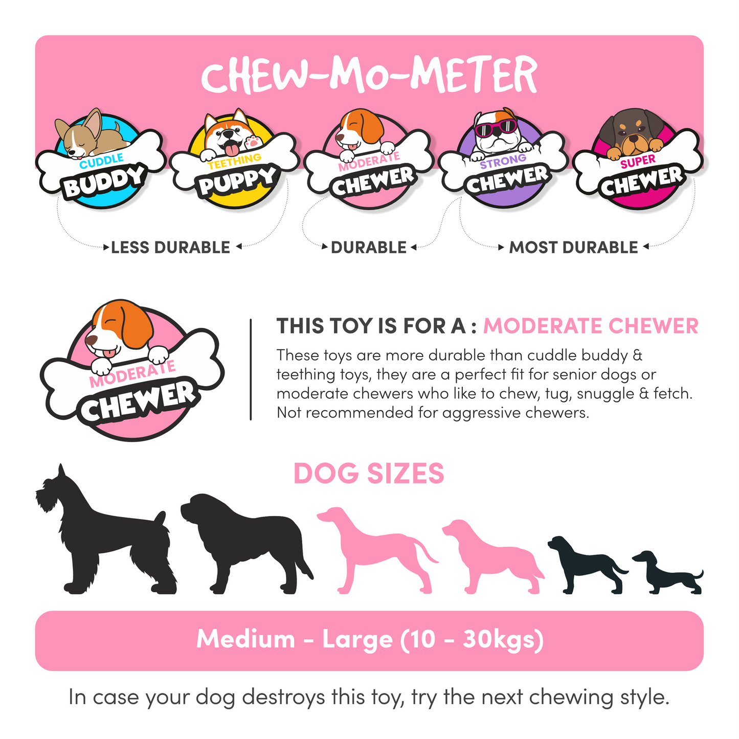 BarkButler x FOFOS Flossy Rope & Ball Dog Toy - For All Breeds - Rufftail