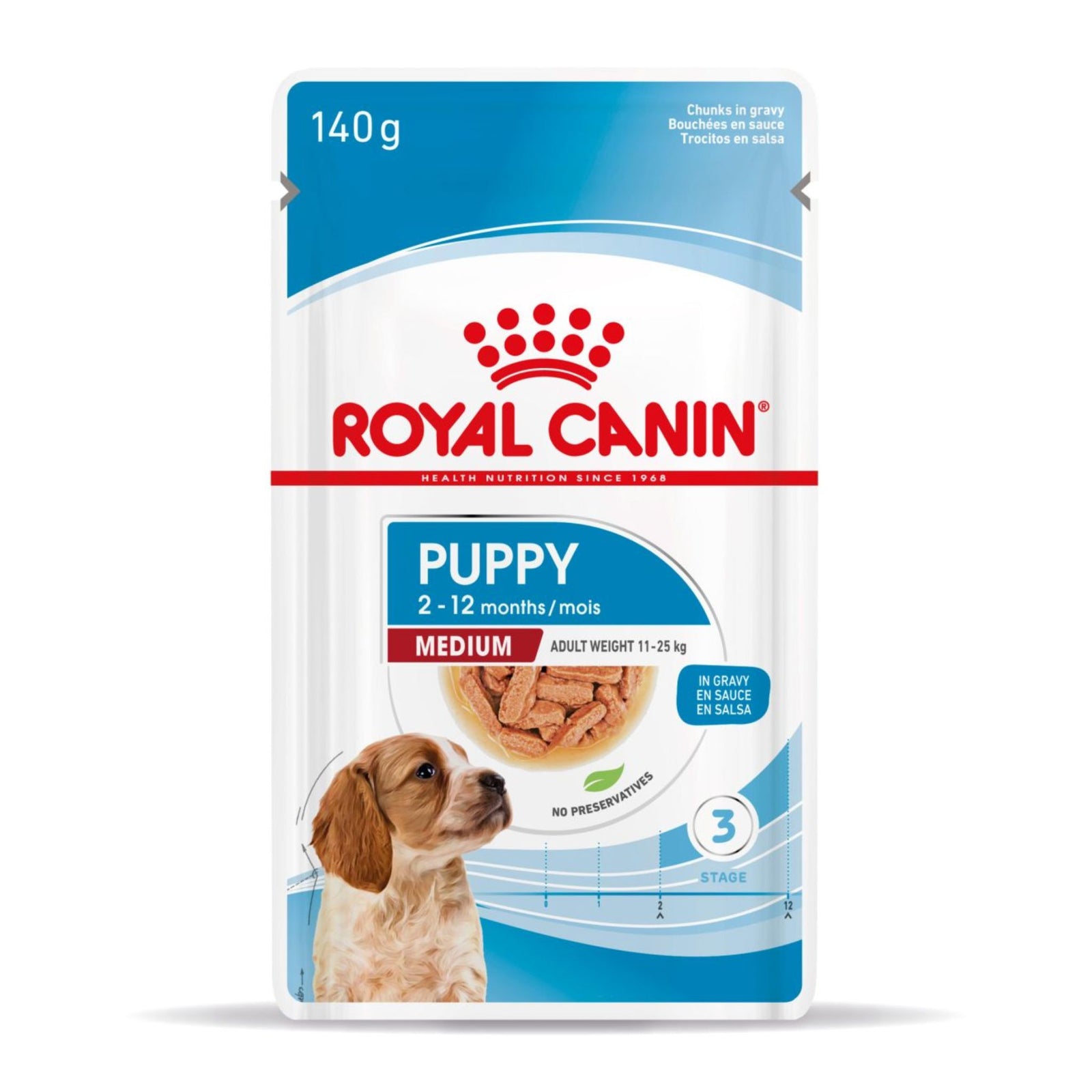 Royal Canin Medium Puppy Gravy Wet Dog Food- 10 x 140g - Rufftail Pune