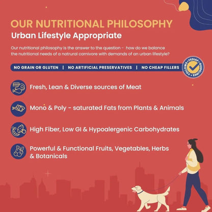 Fabled Eager to Meat Fresh Chicken Turkey and Duck Adult Dog Dry Food