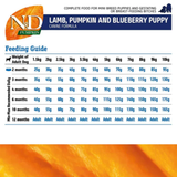 Farmina N&D Pumpkin Puppy Medium & Maxi lamb, Pumpkin & Blueberry Puppy Dry Food - Rufftail