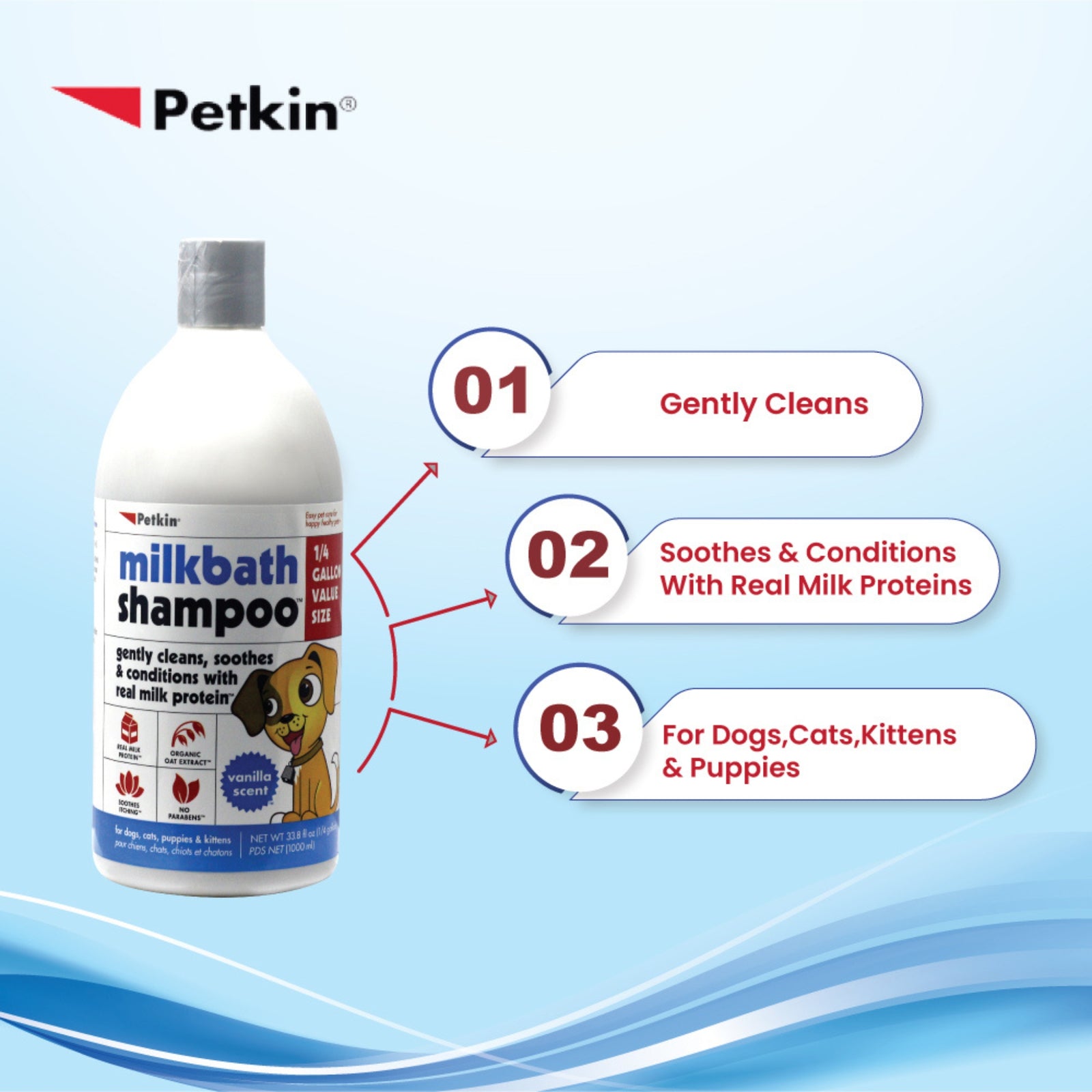 Petkin Milk Bath Pet Shampoo- 1000ml product image 3 - Rufftail Pune