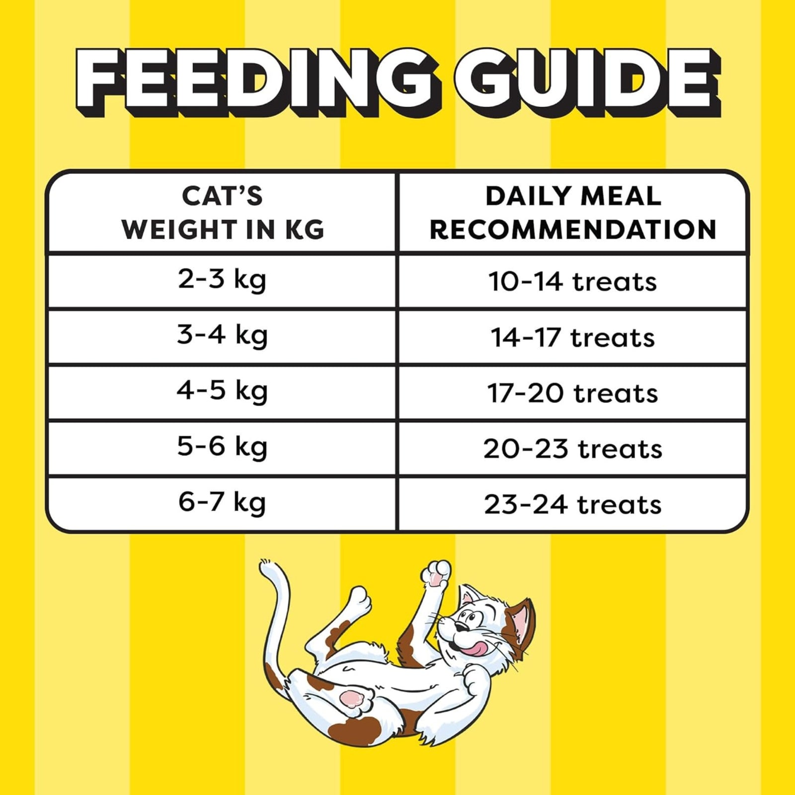 Temptations Crunchy Cat Treats - Tasty Chicken Flavour (85g)