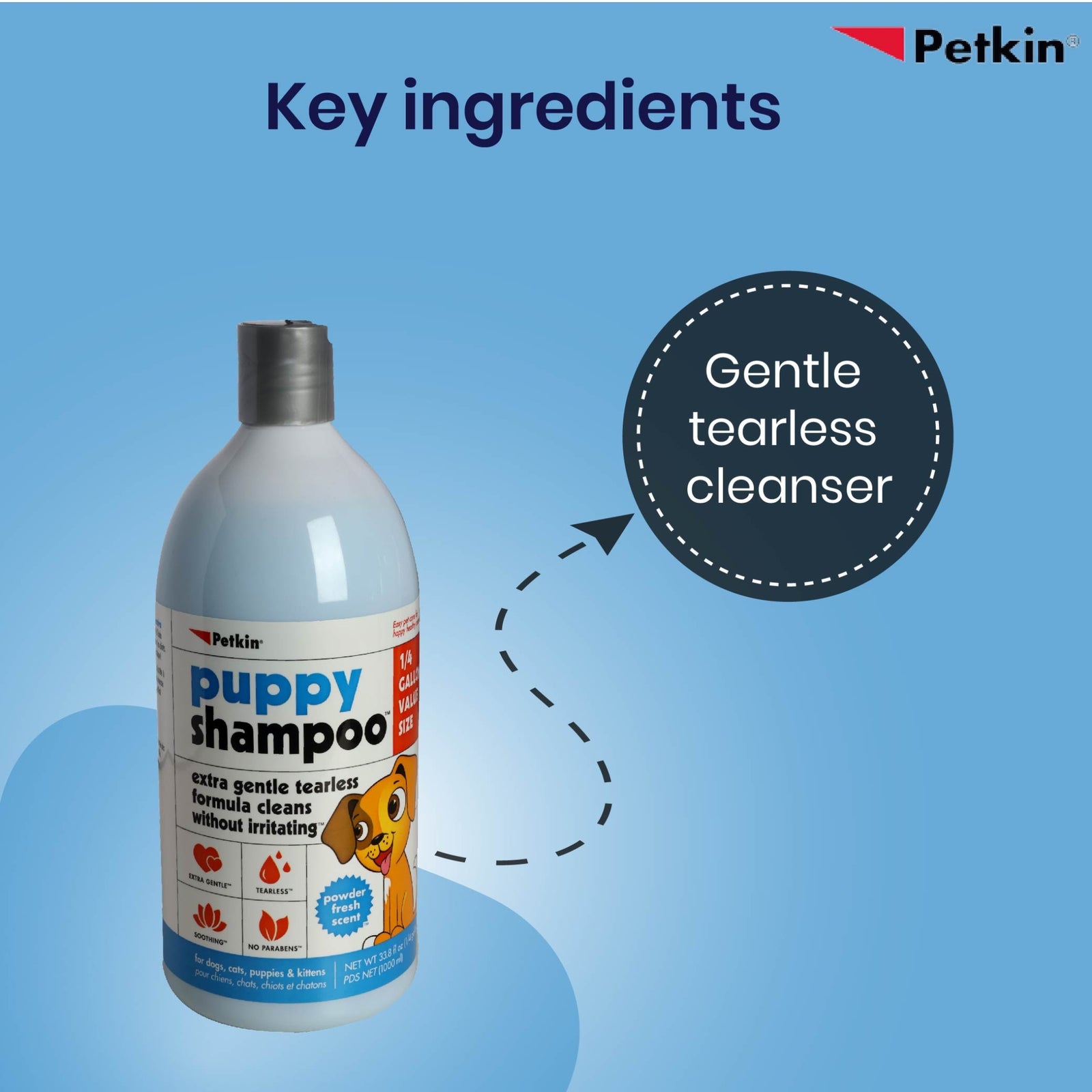 Petkin Puppy Shampoo- 1000ml product image 4 - Rufftail Pune