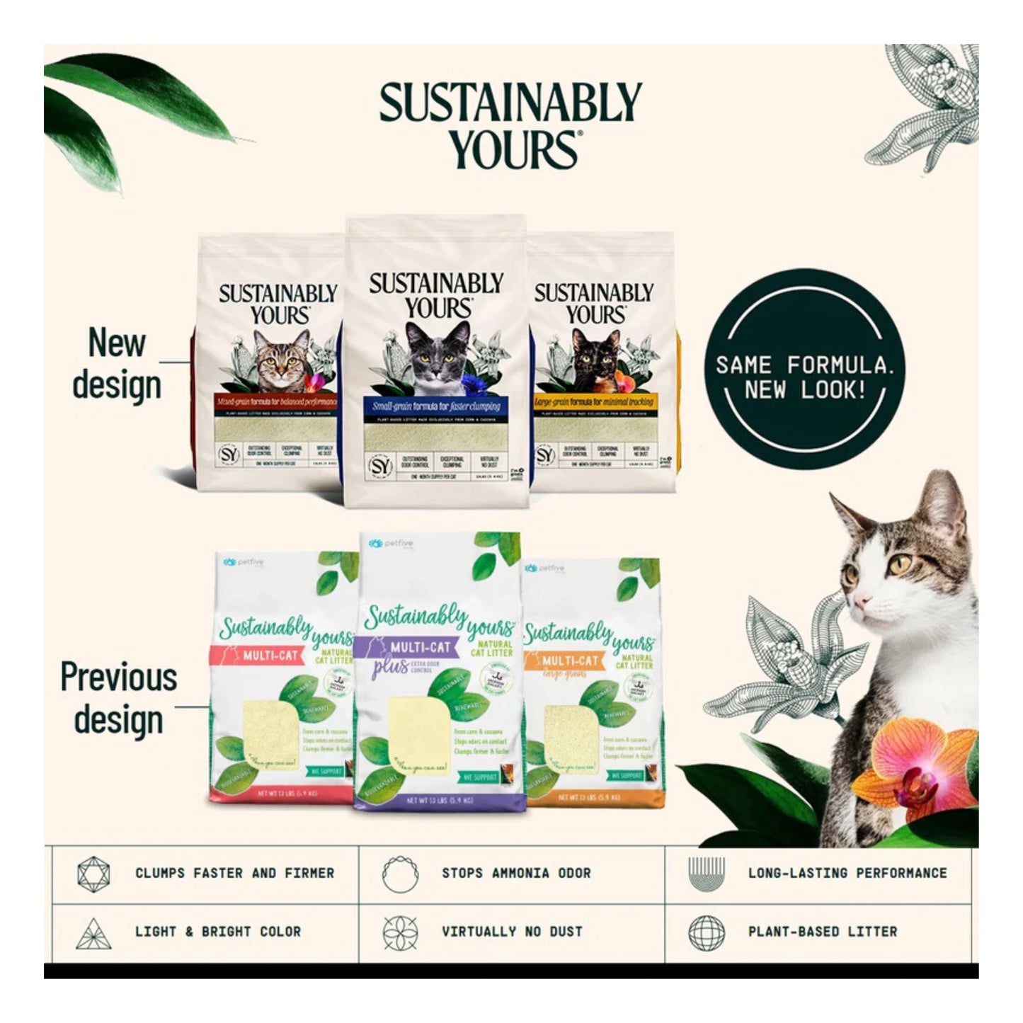 Sustainably Yours Small Grain Cat Litter - Rufftail