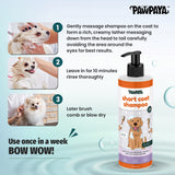 Pawpaya Short Coat Shampoo - 250 ml - Rufftail