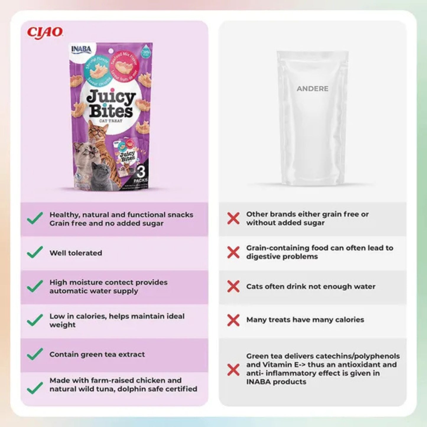 Inaba Juicy Bites Shrimp & Seafood Mix Flavor Cat Treat (33.9 g)