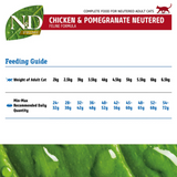 Farmina N&D Prime Chicken & Pomegranate Neutered Adult Grain Free Dry Cat Food- 5 Kg - Rufftail