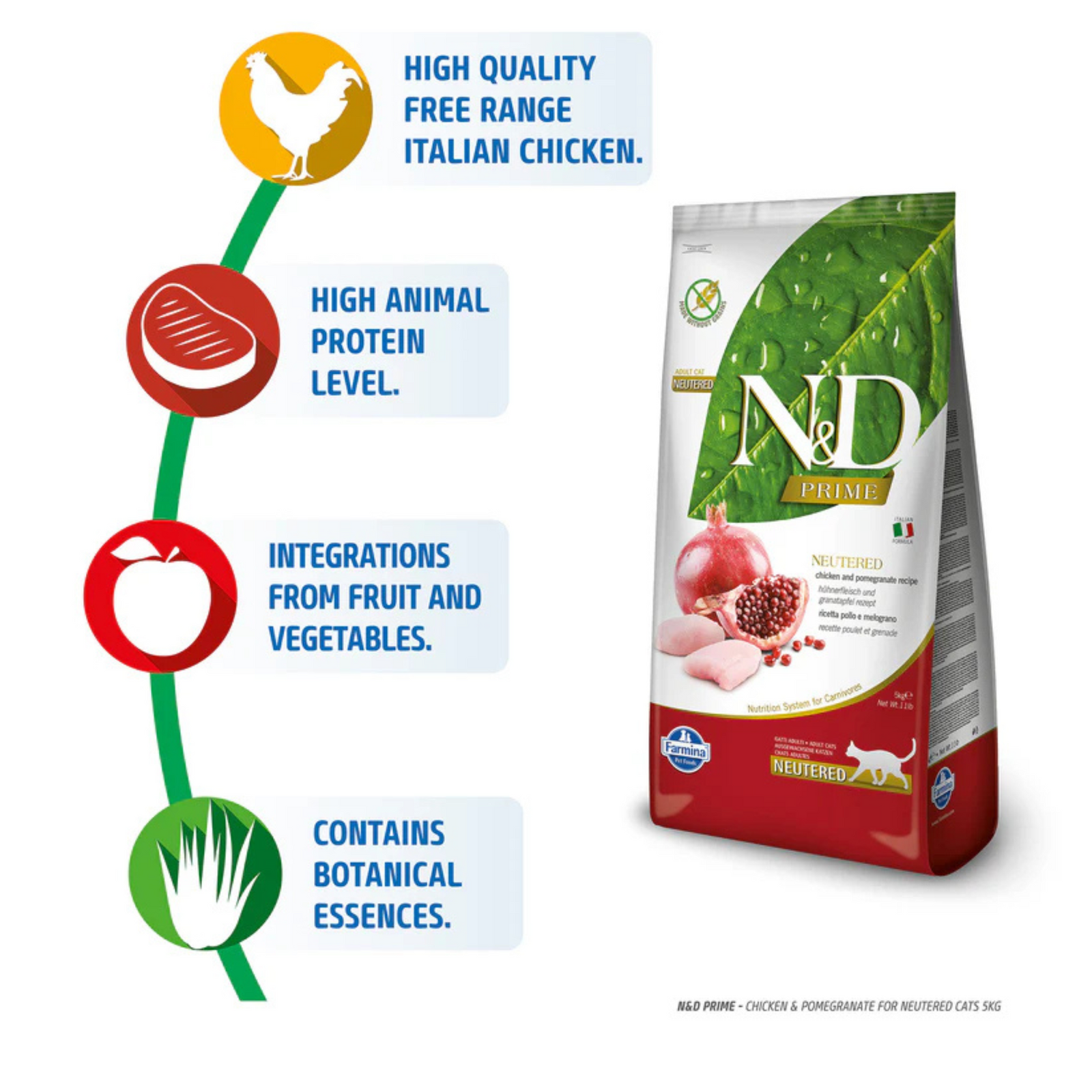 Farmina N&D Prime Chicken & Pomegranate Neutered Adult Grain Free Dry Cat Food- 5 Kg - Rufftail