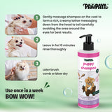 Pawpaya Puppy Shampoo- 250ml product image 5 - Rufftail Pune