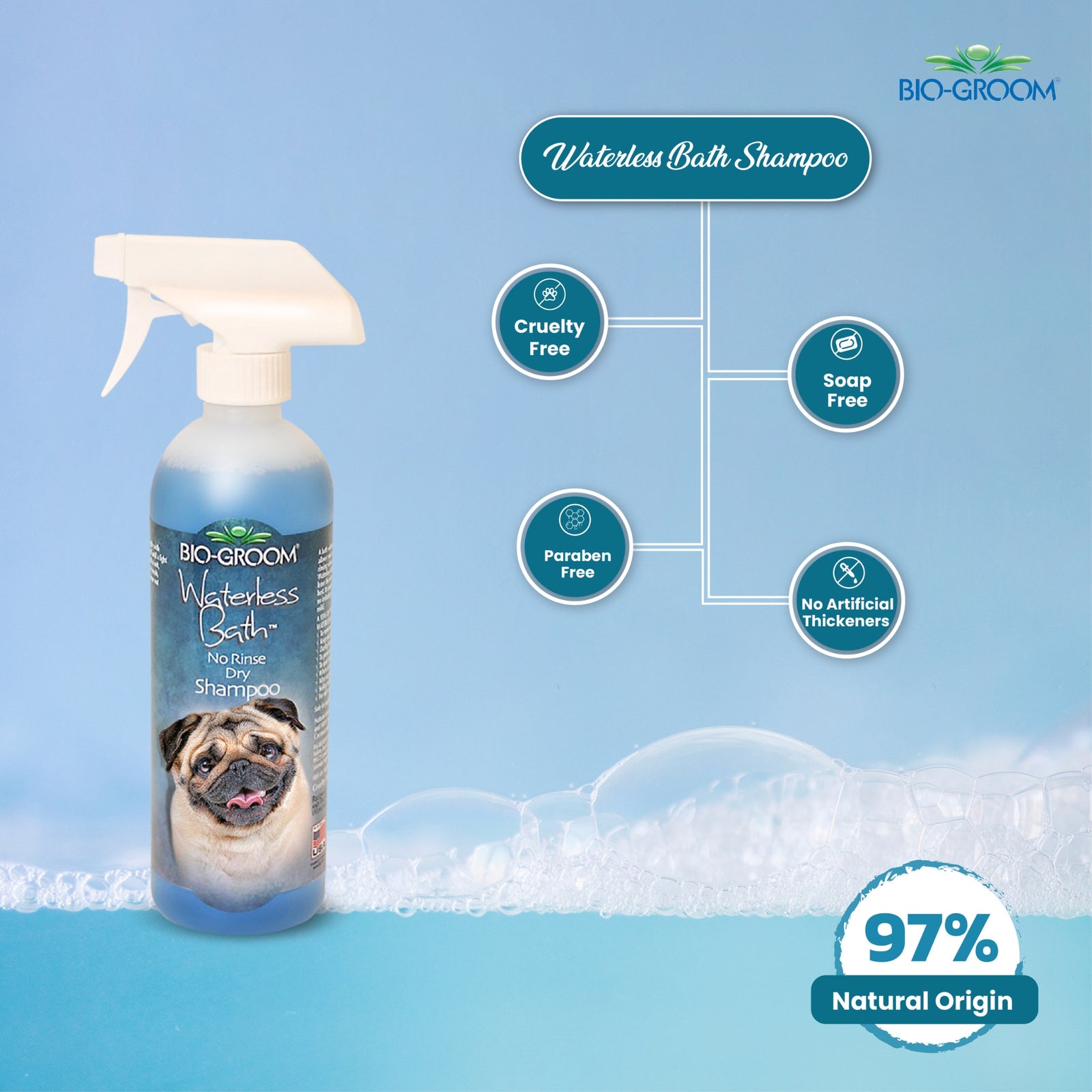 Bio-Groom Waterless Bath No Rinse Tear Free Shampoo for Dogs- 473 ml product image 5 - Rufftail Pune