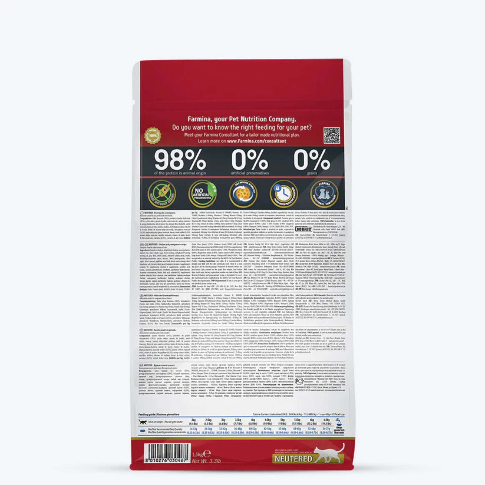 Farmina N&D Prime Chicken & Pomegranate Neutered Adult Grain Free Dry Cat Food- 5 Kg - Rufftail