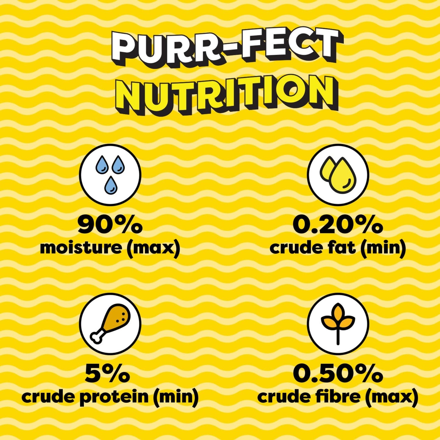 Temptations Creamy Cat Treats - Chicken & Tuna Flavour (12g x 4)