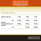 FARMINA Matisse Neutered Salmon Adult Dry Cat Food - 10 kg - Rufftail