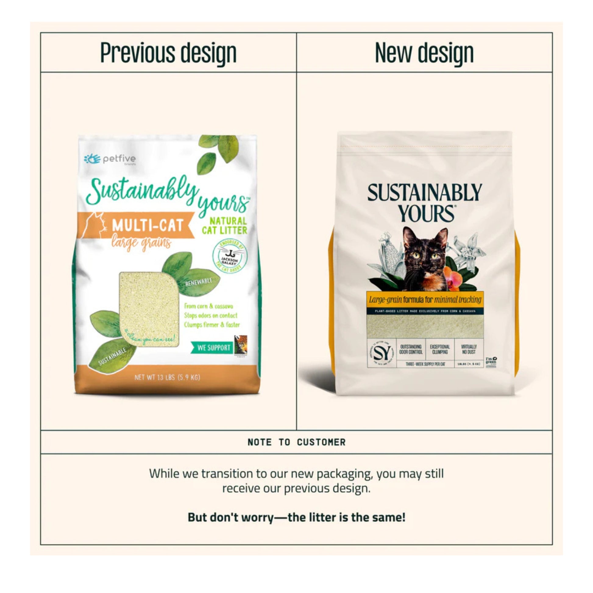 Sustainably Yours Large Grain Cat Litter - Rufftail