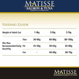 Farmina Matisse Premium Salmon & Tuna Dry Cat Food - 10 Kg - Rufftail