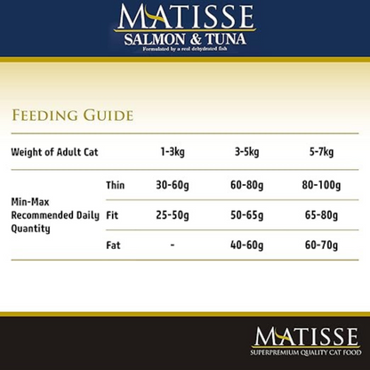 Farmina Matisse Premium Salmon & Tuna Dry Cat Food - 10 Kg - Rufftail