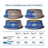Farmina Matisse Premium Salmon & Tuna Dry Cat Food - 10 Kg - Rufftail