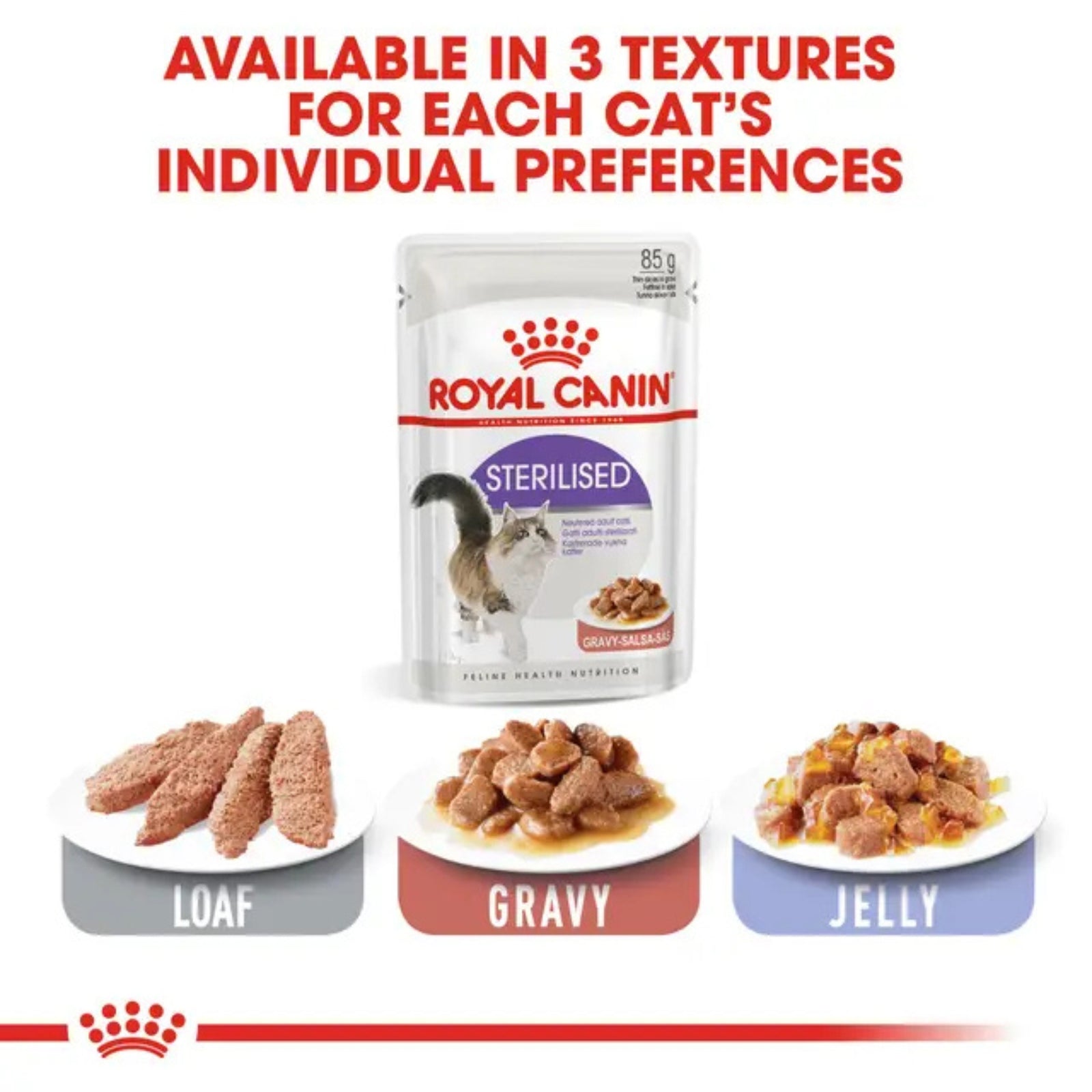 Royal Canin Sterilised Neutered Adult Cat Wet Food 85g (Pack of 12) product image 6 - Rufftail Pune