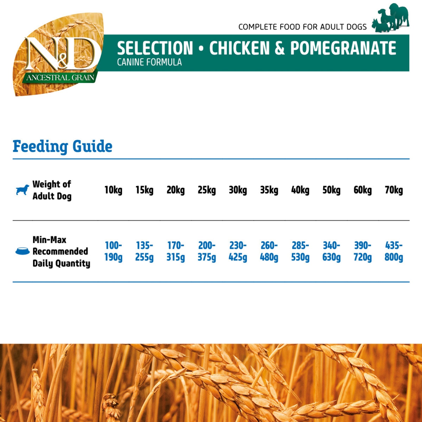 Farmina N&D Ancestral Grain adult Medium & Maxi Chicken, Spelt, Oats & Pomegranate - Rufftail