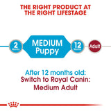 Royal Canin Medium Puppy Gravy Wet Dog Food- 10 x 140g product image 4 - Rufftail Pune