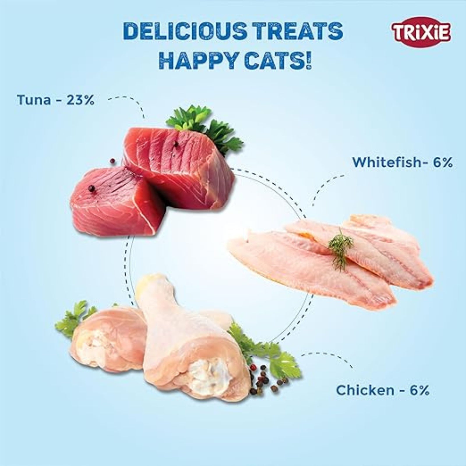 Trixie Snack with Chicken Creamy Cat Treats (14g x 5) product image 4 - Rufftail Pune