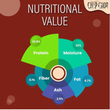Chip Chops Fish on Stick Dog Treats- 70 g product image 7 - Rufftail Pune