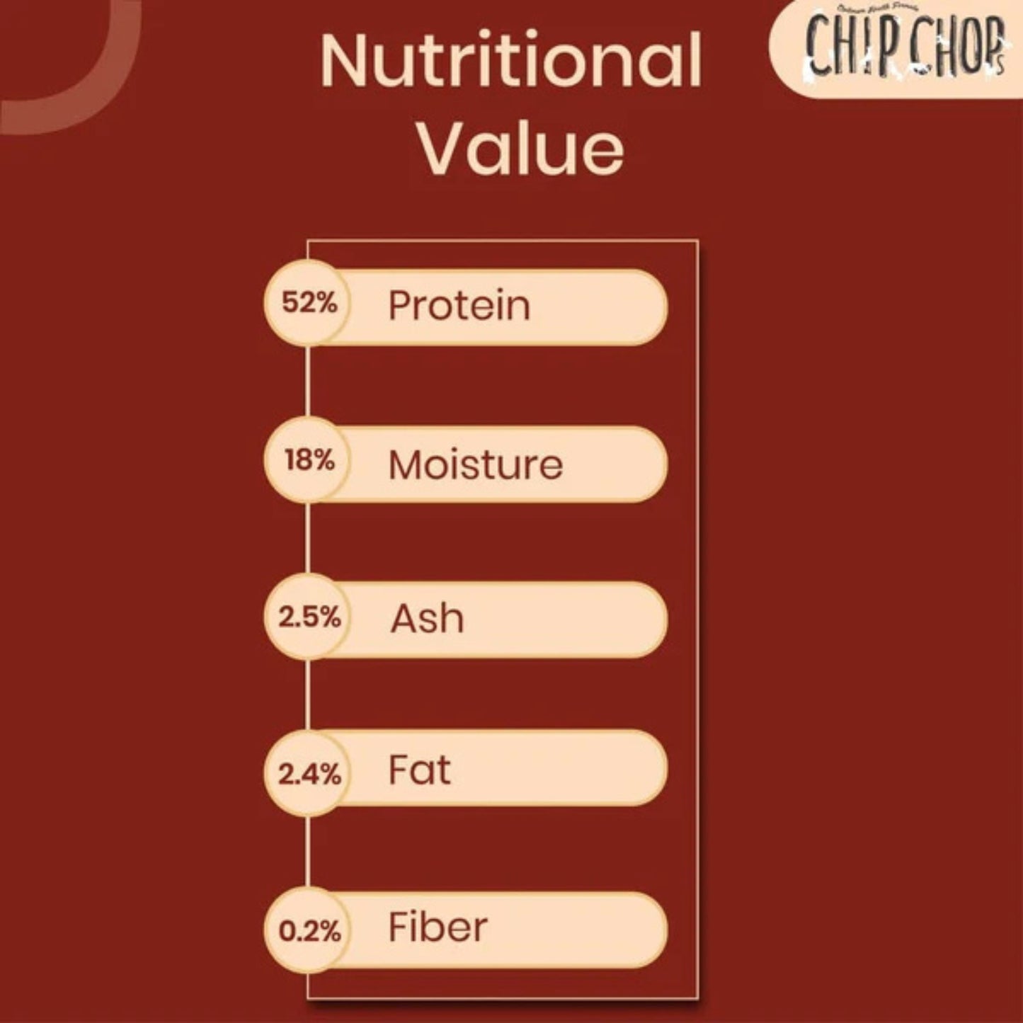 Chip Chops Sun Dried Chicken Jerky Dog Treat - 70 g