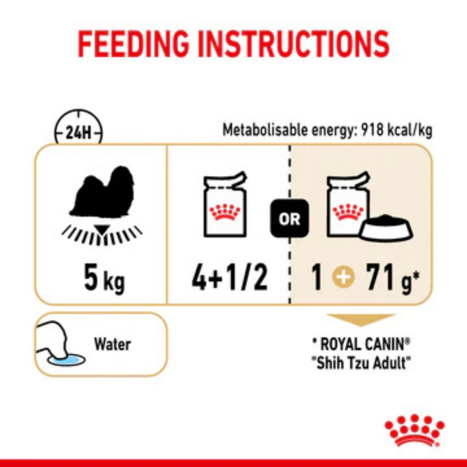 Royal Canin Loaf In Gravy Shih Tzu Adult Dog Wet Food (12U x 85 g) product image 8 - Rufftail Pune