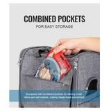 TRUELOVE Airflow Premium Backpack Carrier- Maximum Comfort & Ventilation - Rufftail