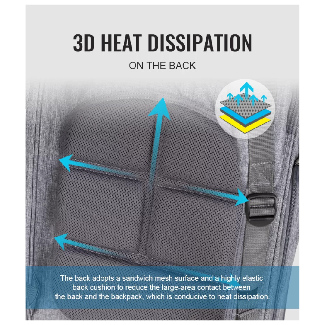 TRUELOVE Airflow Premium Backpack Carrier- Maximum Comfort & Ventilation - Rufftail