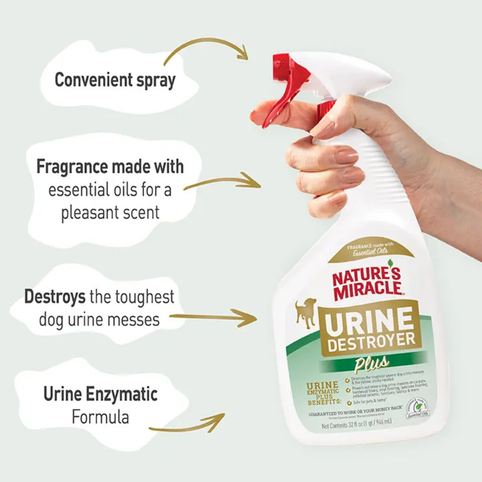 Nature's Miracle Urine Destroyer Plus for Dogs product image 4 - Rufftail Pune