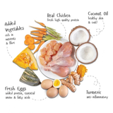 Fidele+ Fresh Chicken & Egg With Vegetables For Mini Breed (12x70g)