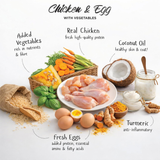 Fidele+ Fresh Chicken & Egg With Vegetables For Mini Breed (12x70g)