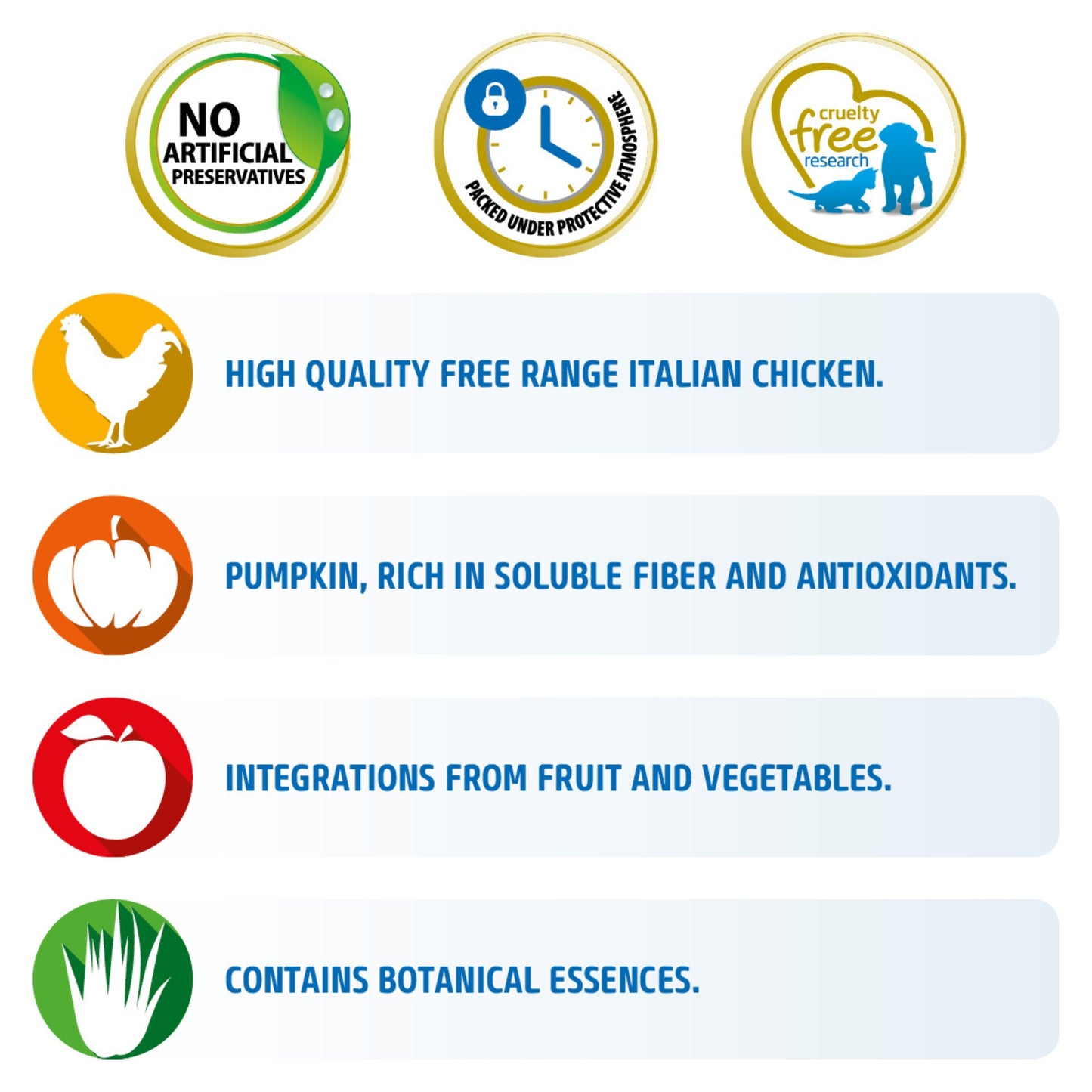 Farmina N&D Pumpkin Chicken & Pomegranate Grain Free Adult Medium & Maxi Breed Dry Dog Food 12Kg - Rufftail