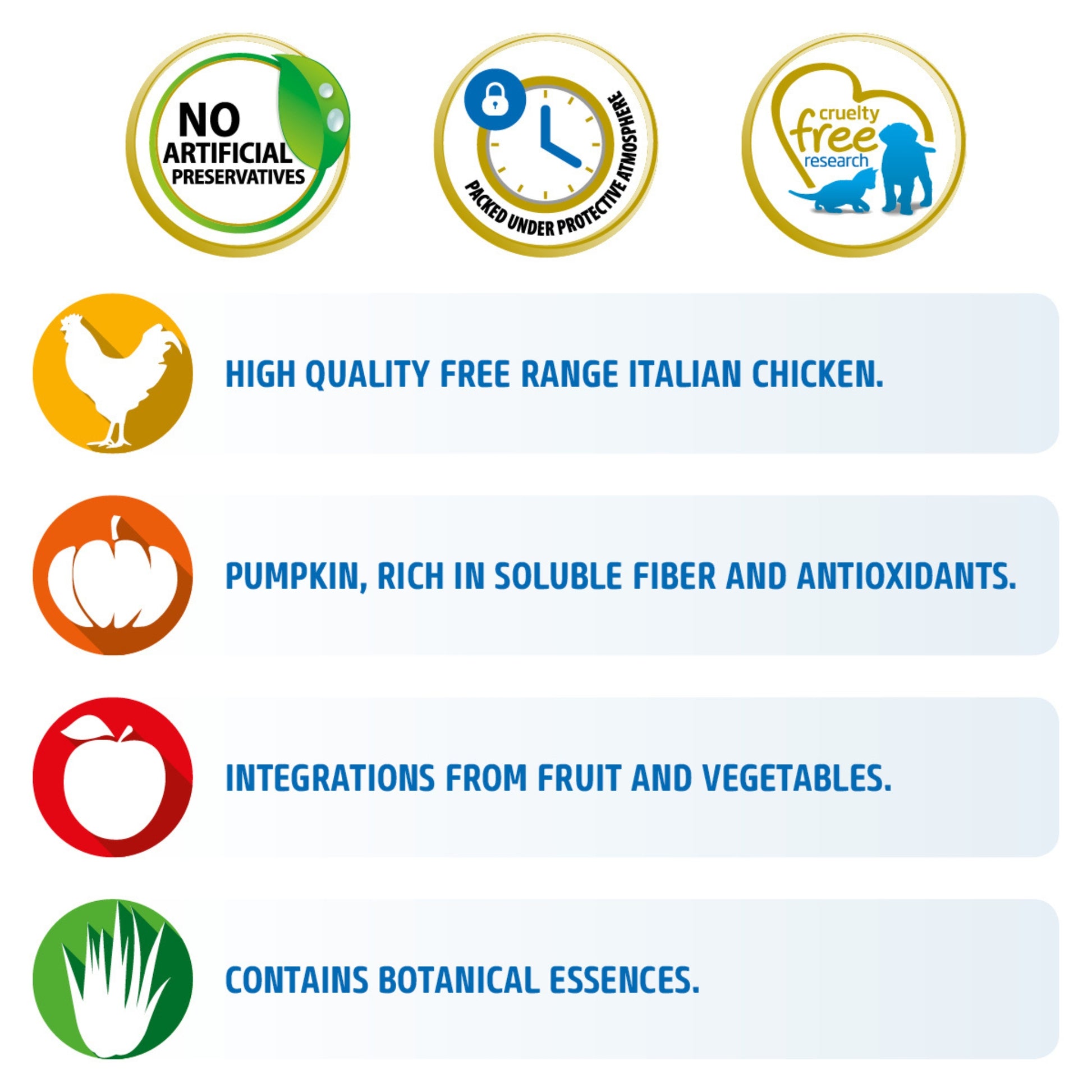 Farmina N&D Pumpkin Chicken & Pomegranate Grain Free Adult Medium & Maxi Breed Dry Dog Food 12Kg - Rufftail