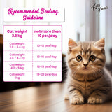 Kitty Treats Soft Chicken & Tuna Cat Treat- 30g product image 5 - Rufftail Pune