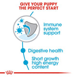 Royal Canin Dry Medium Puppy Complete feed for dogs - Rufftail