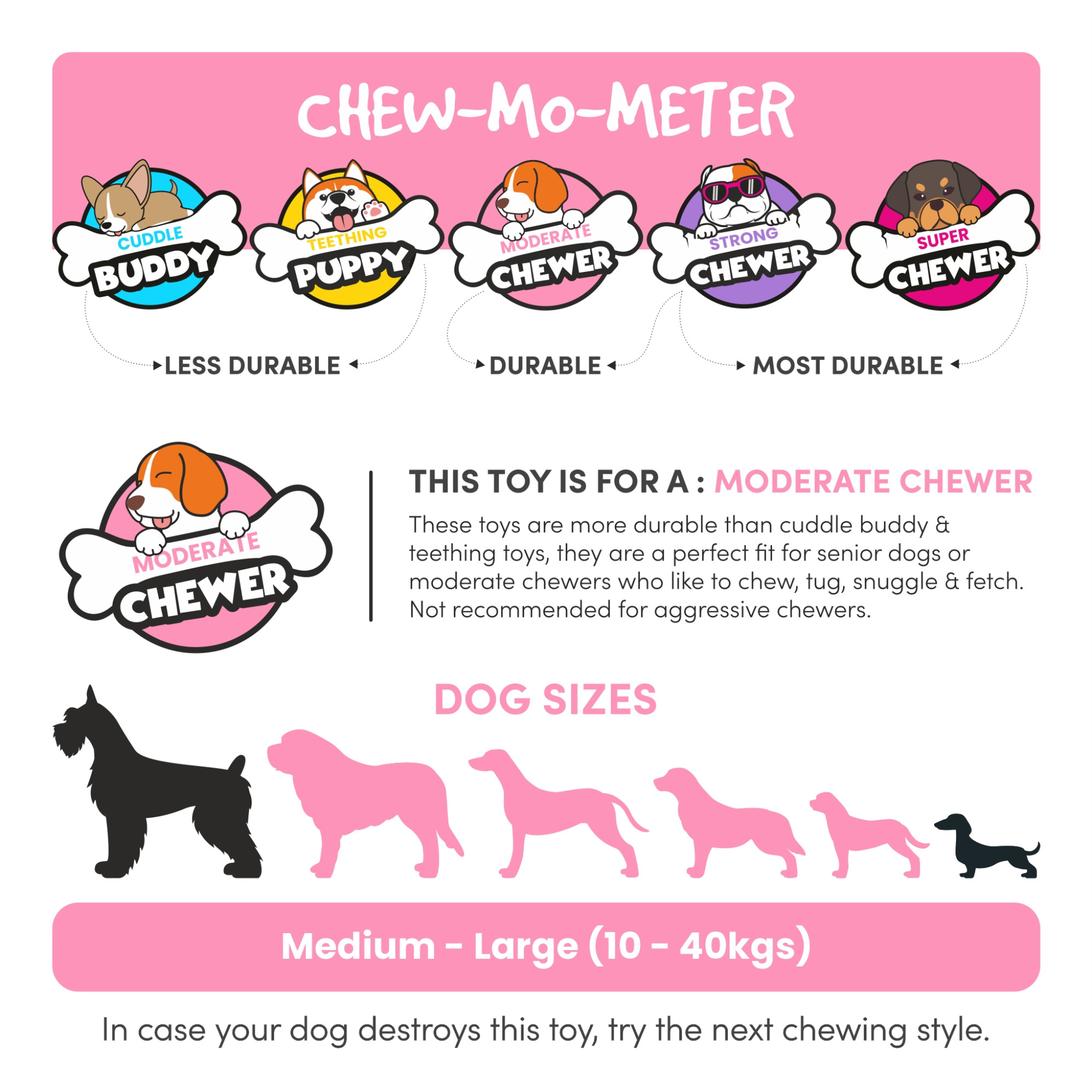 BarkButler x FOFOS Active Rolling Ball Dog Toy - Blue, with LED Lights