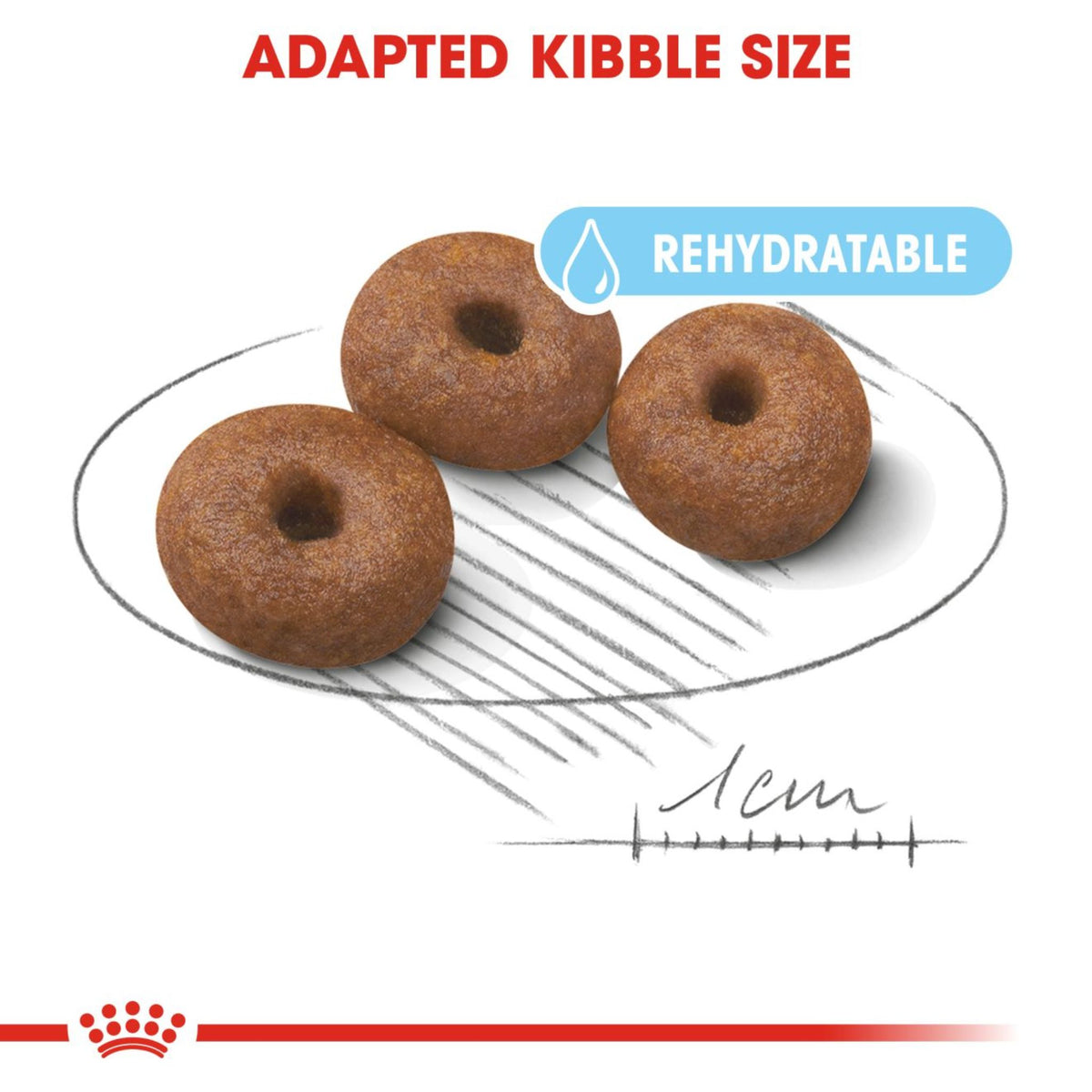 Royal Canin Giant Starter Dry Dog Food for Pregnant Dogs & Puppies - Rufftail