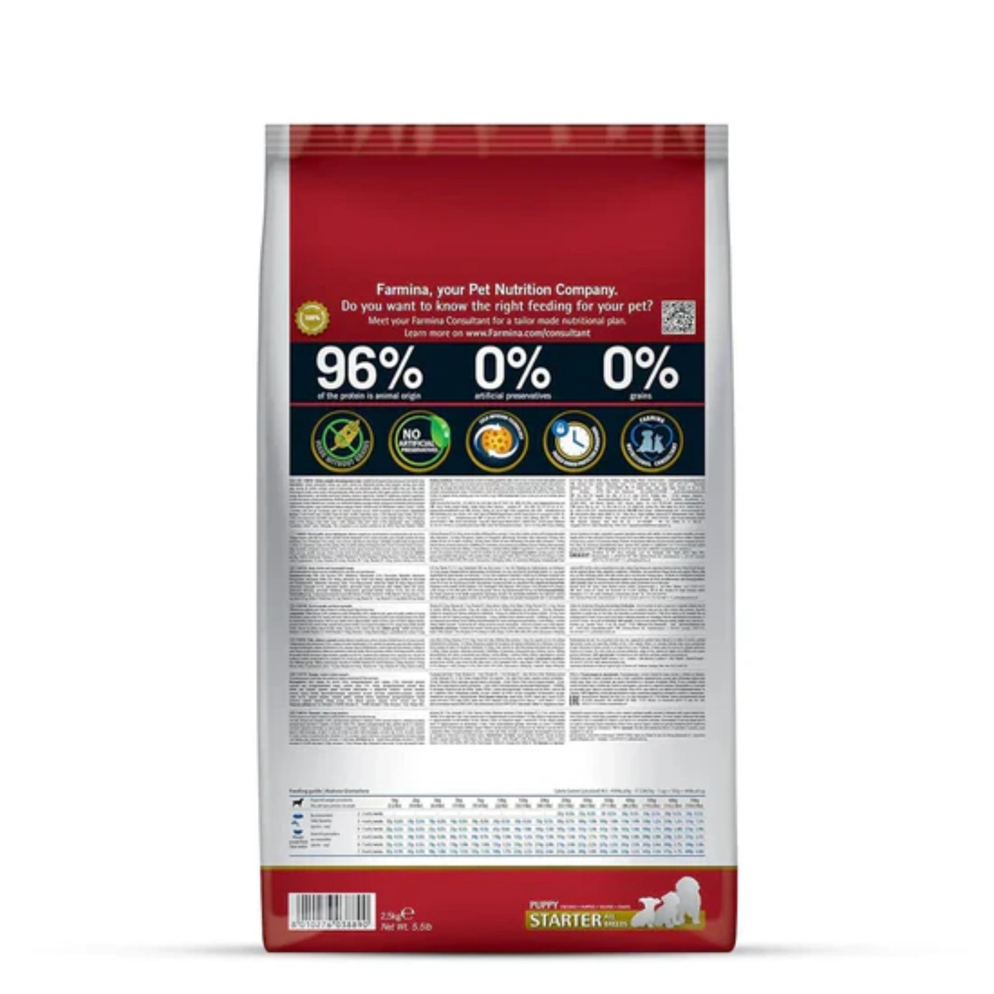 Farmina N&D Chicken, Pumpkin & Pomegranate - Puppy Starter Dry Food