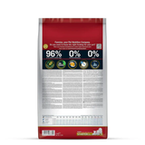 Farmina N&D Chicken, Pumpkin & Pomegranate - Puppy Starter Dry Food - Rufftail