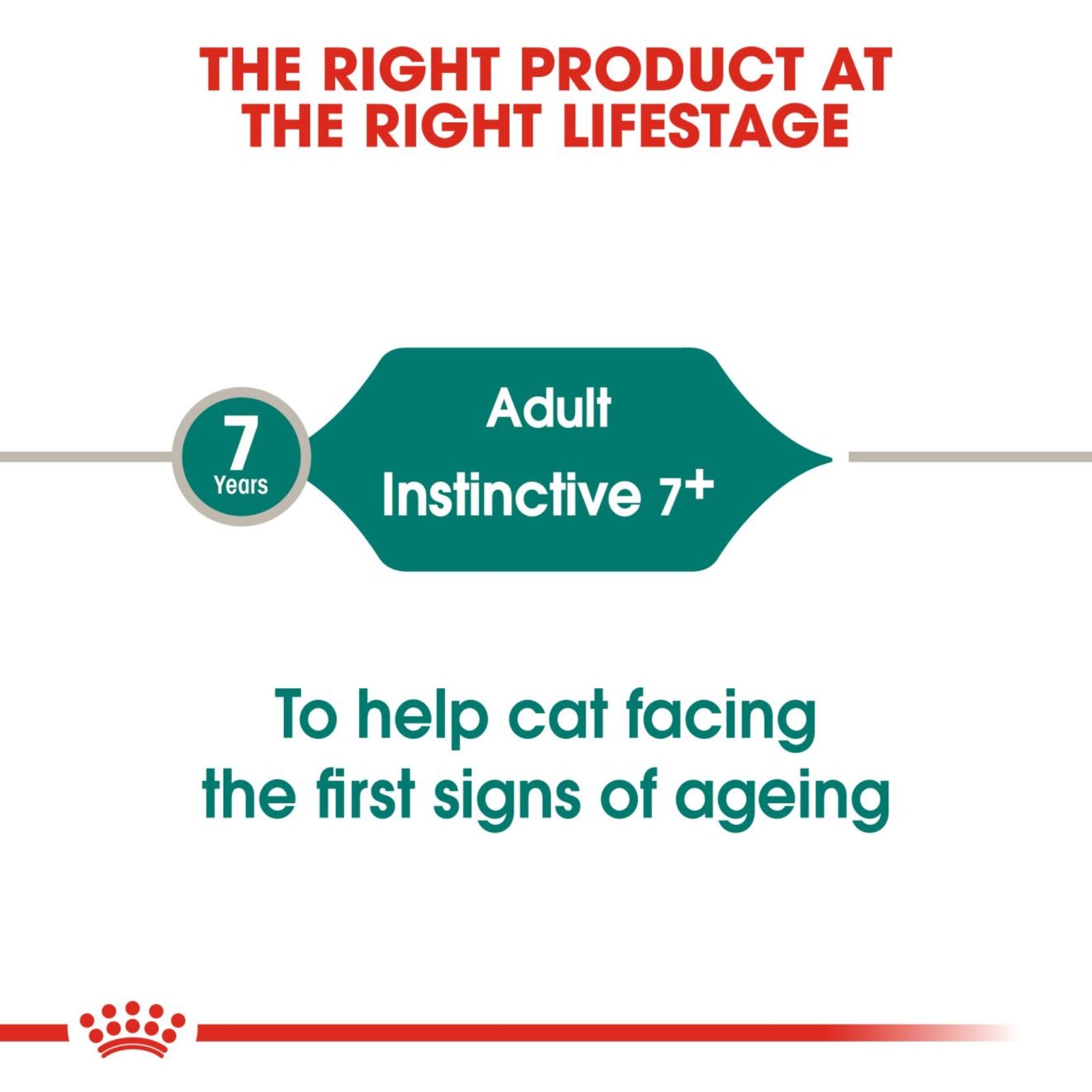 Royal Canin Wet Instinctive 7+ Gravy Complete Feed For Cats (12x85g) product image 4 - Rufftail Pune