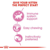 Royal Canin Kitten Loaf Wet Food (12x85g) product image 2 - Rufftail Pune